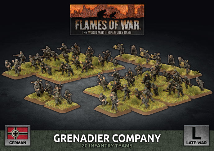 Flames Of War - Grenadier Company
