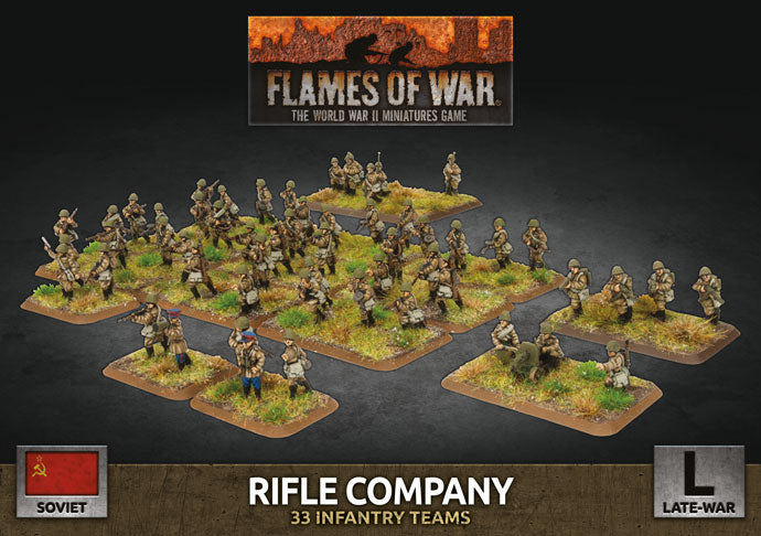 Flames Of War - Rifle Company