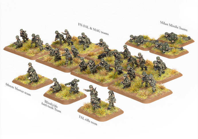 Team Yankee - Infantry Platoon