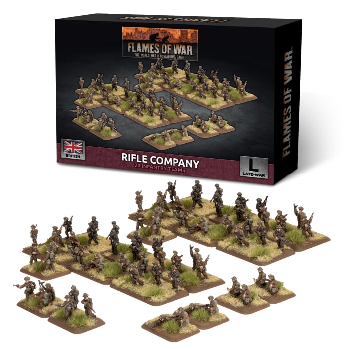 Flames Of War - British Rifle Company